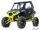 SuperATV POLARIS RZR S 1000 3